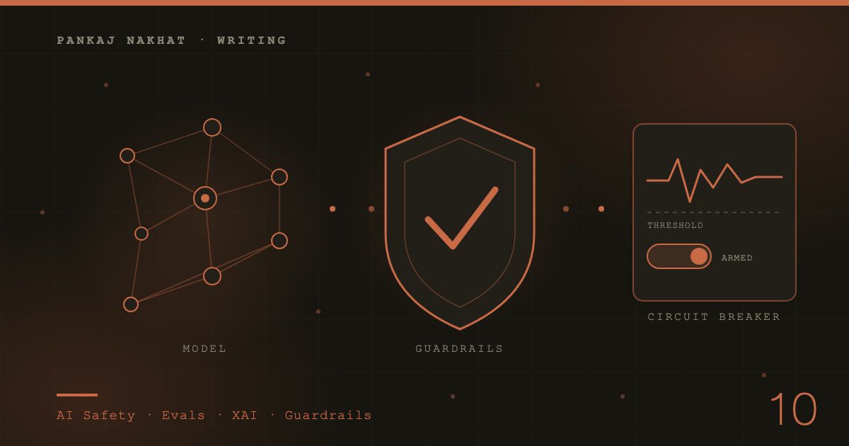 AI Safety and Validation Engineering for Financial AI: A Practitioner's Field Guide