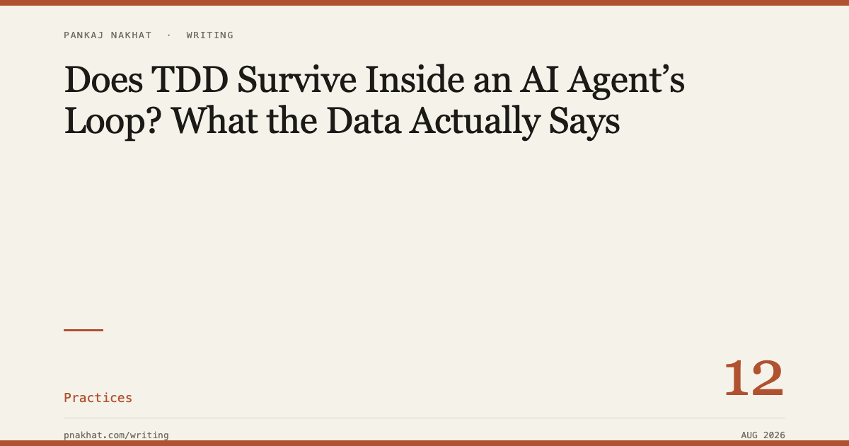 Does TDD Survive Inside an AI Agent's Loop? What the Data Actually Says